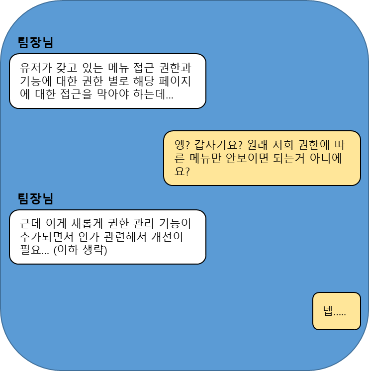 대화내용